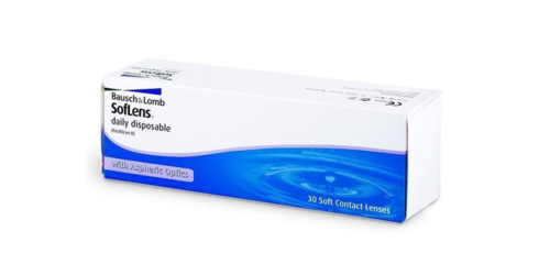 Main view of SOFLENSDAILY-500×250